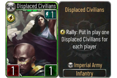 1-Displaced-Civilians-Imperial-Army